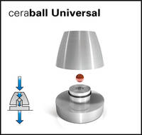 Finite Elemente Ceraball